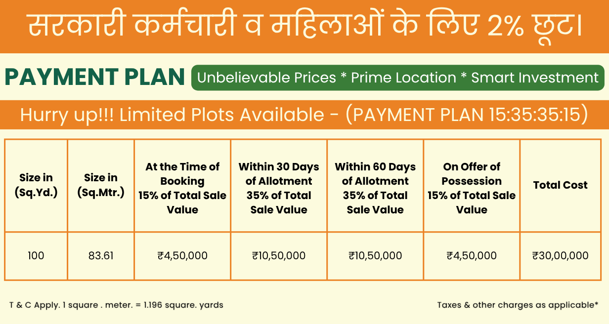 Bhavya Enclave IIIrd Khatu - Payment Plan (1)